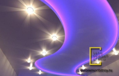 Натяжные потолки с подсветкой